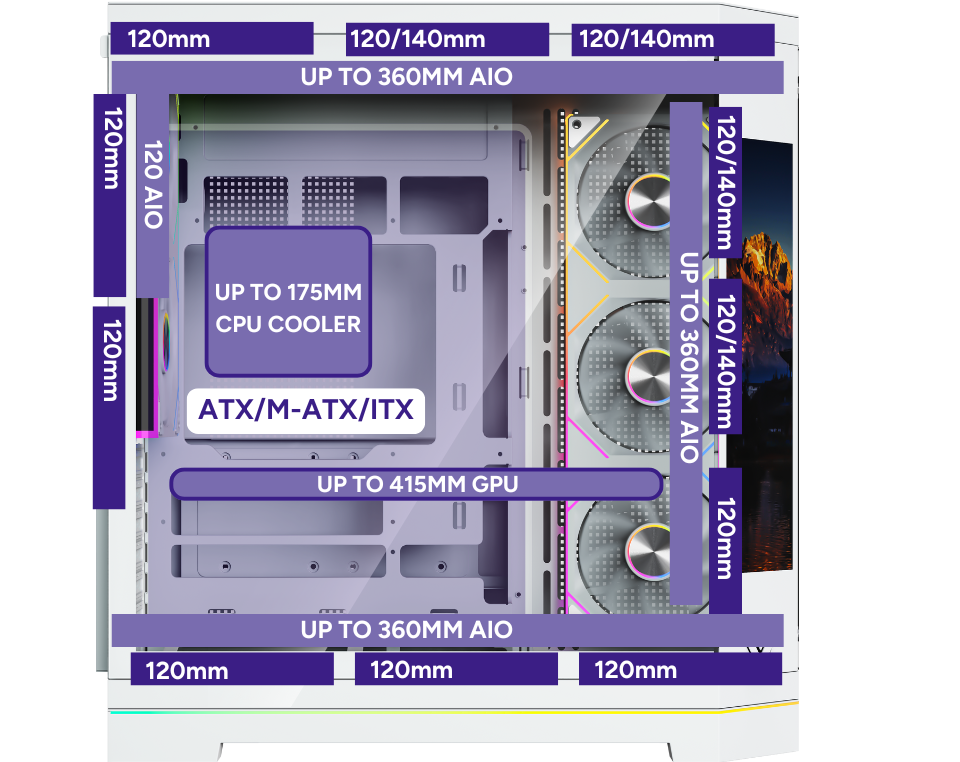 NEUTRONXCOMPATIBILITY-W