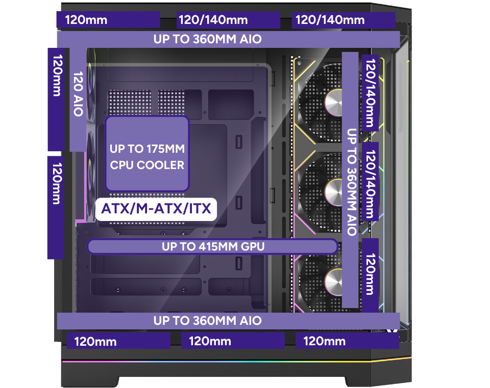 neutron x compatibility