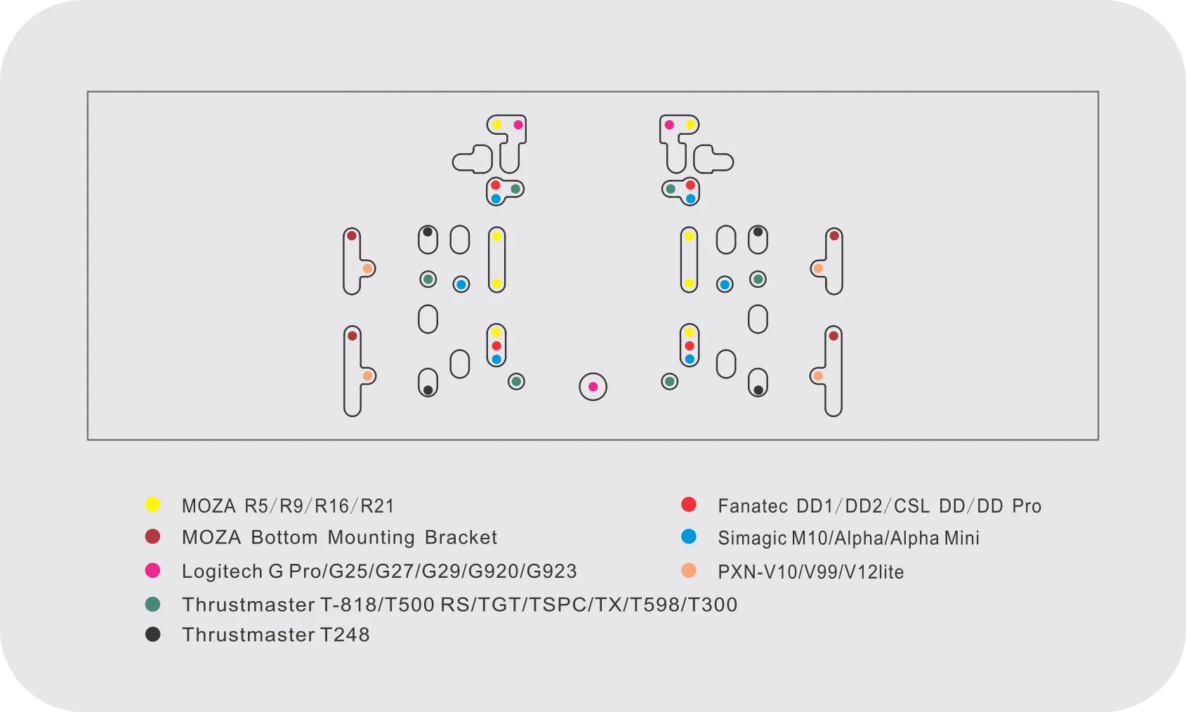 GTI-Wheel Plate Mount‑Pattern Compatibility Diagram